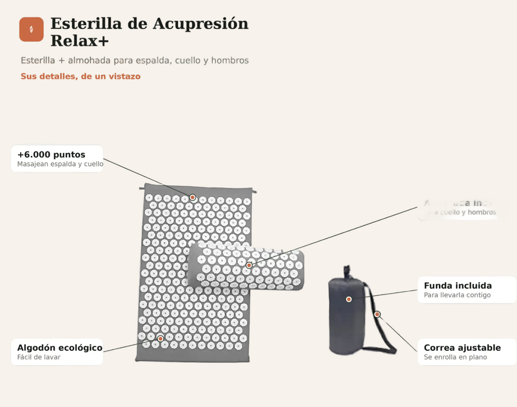 Manta de acupuntura